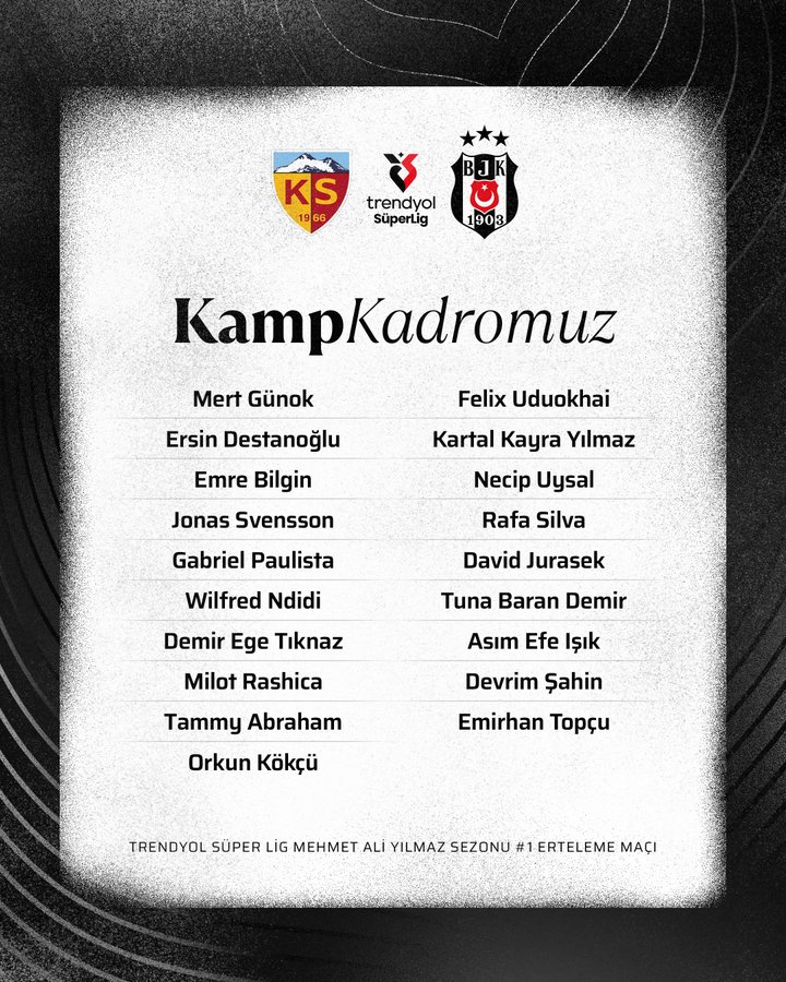 beşiktaş kamp kadrosu