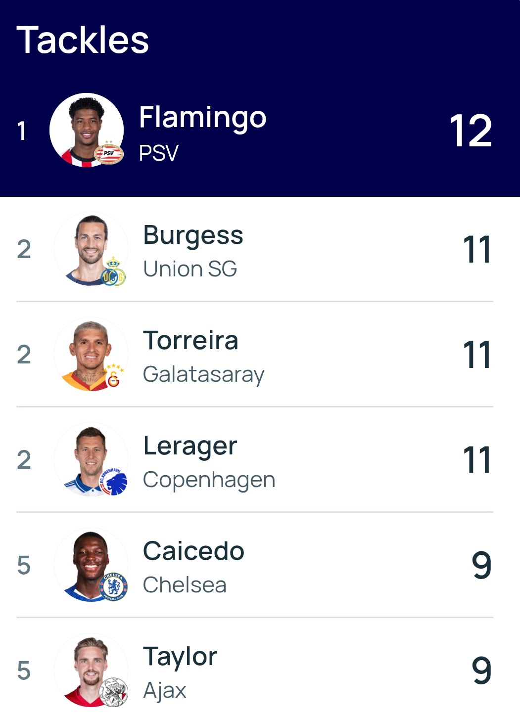 2102025142040_6809199_14_20 torreira