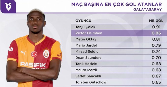 30102025091626_5855983_9_16 Galatasaray