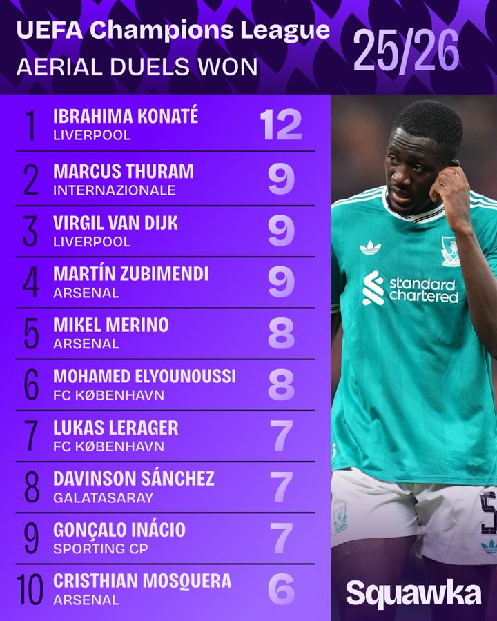 3102025113653_5205806_11_36 Galatasaray