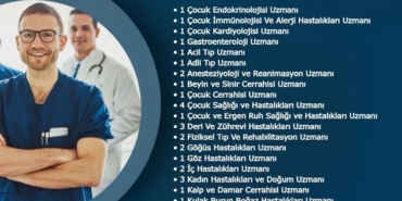 hakkari-ye-266-hekim-kadrosu-tahsis-edildi-20187169_amp