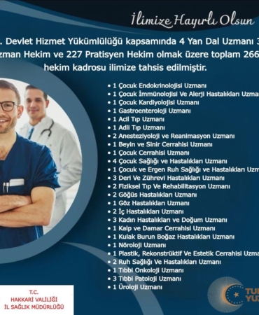 hakkari-ye-266-hekim-kadrosu-tahsis-edildi-20187169_amp