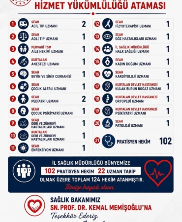 siirt-te-124-doktor-atandi-20186681_amp